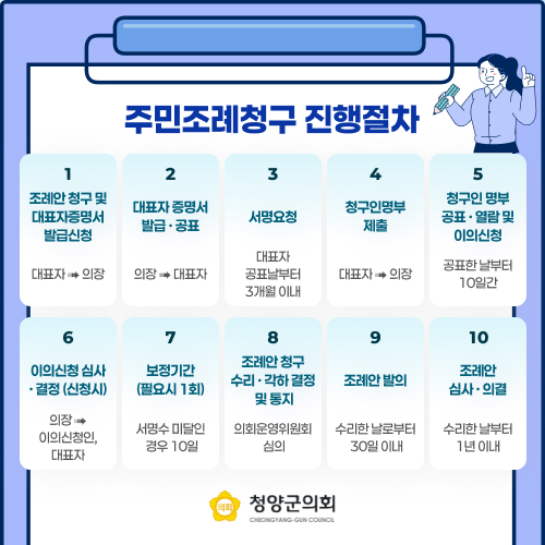 해당파일이미지